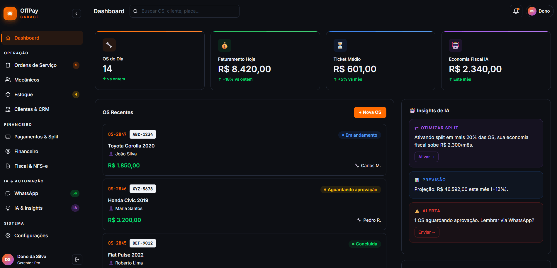 Gestão de Oficina — imagem 2