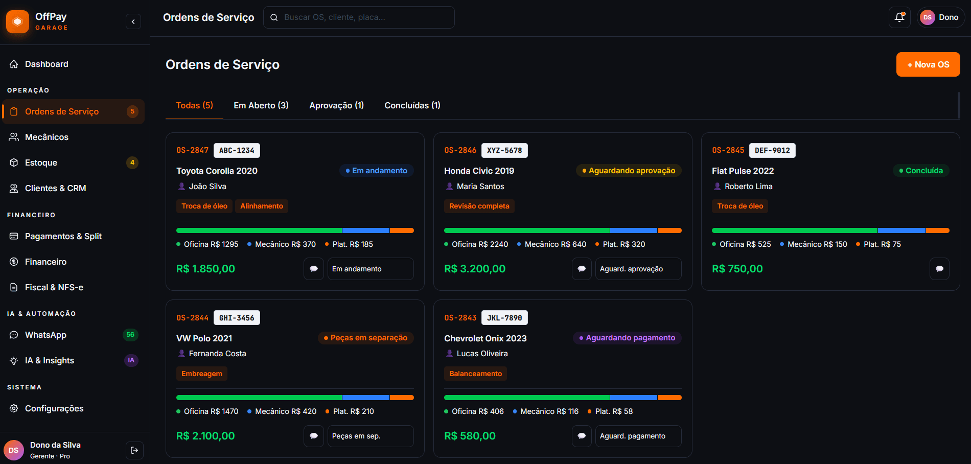 Gestão de Oficina — imagem 3
