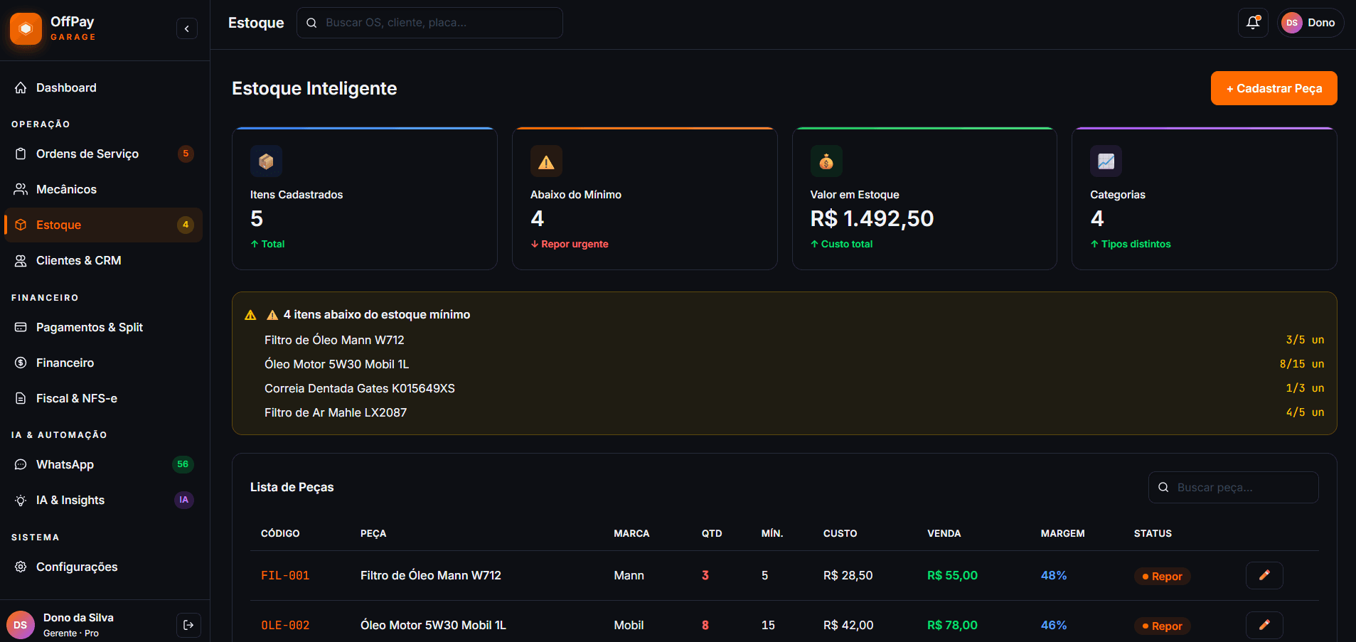 Gestão de Oficina — imagem 5