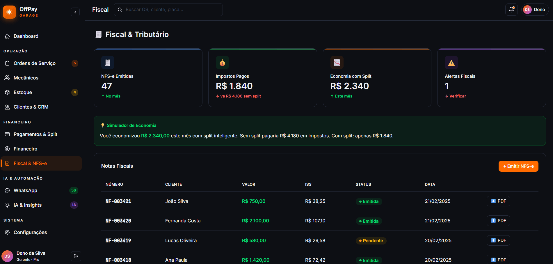 Gestão de Oficina — imagem 6