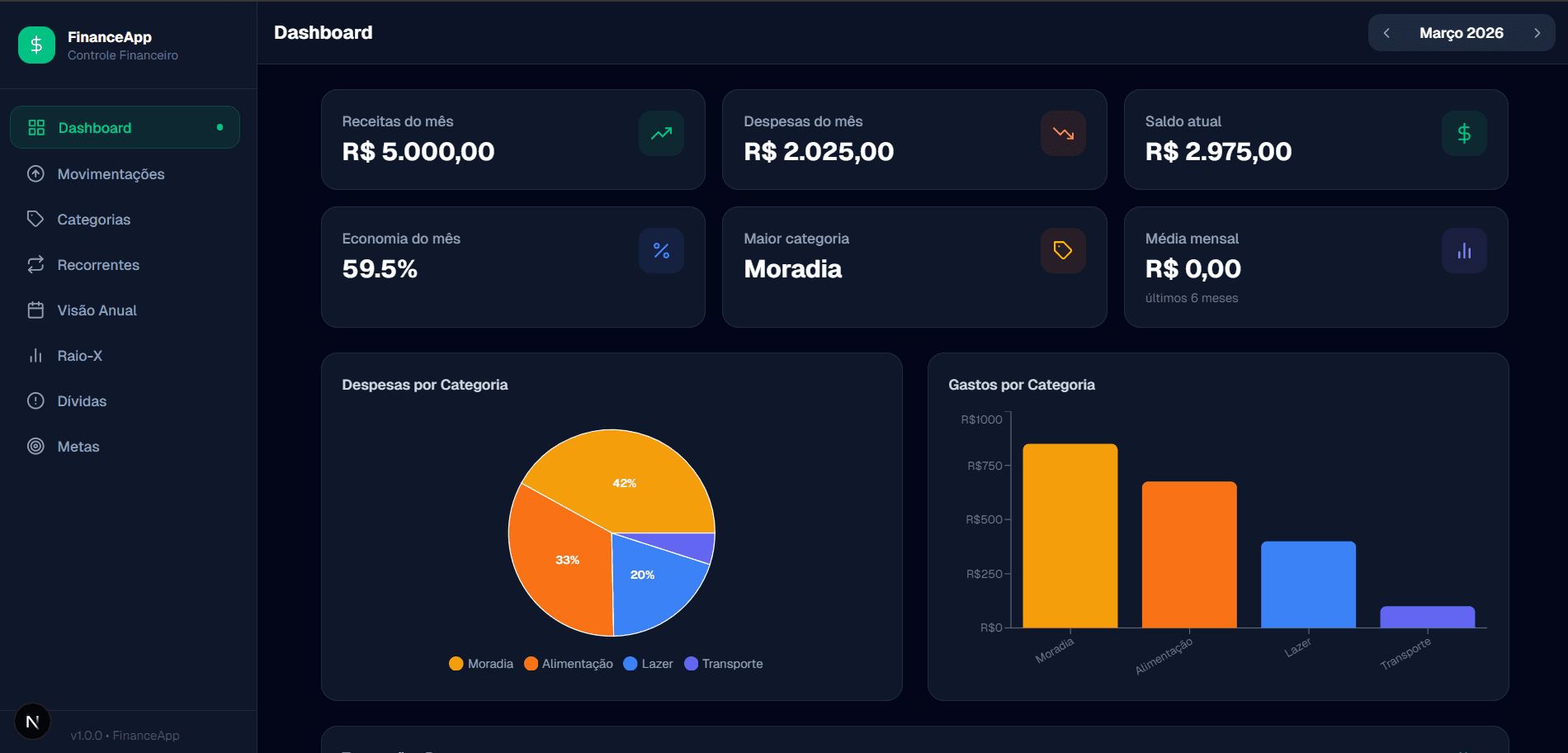 FinFlow — Plataforma de Gestão Financeira Pessoal — imagem 1
