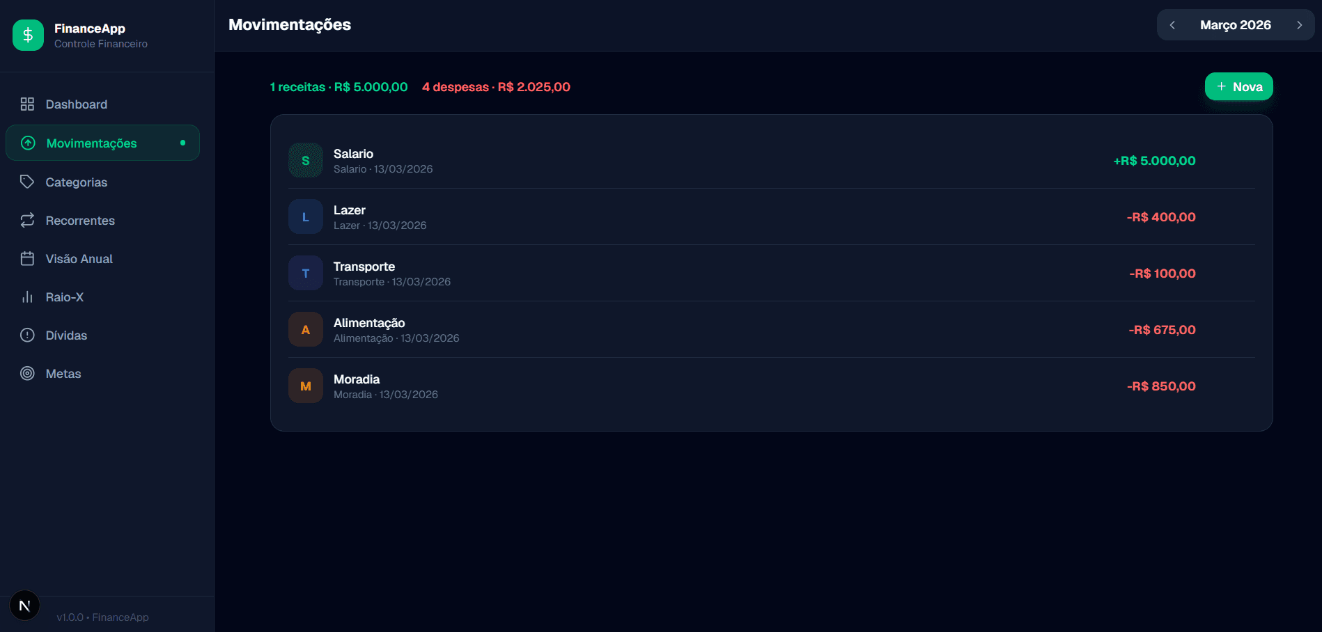 FinFlow — Plataforma de Gestão Financeira Pessoal — imagem 2